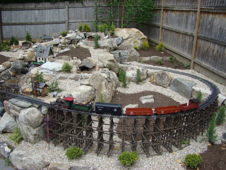 Garden Railroad