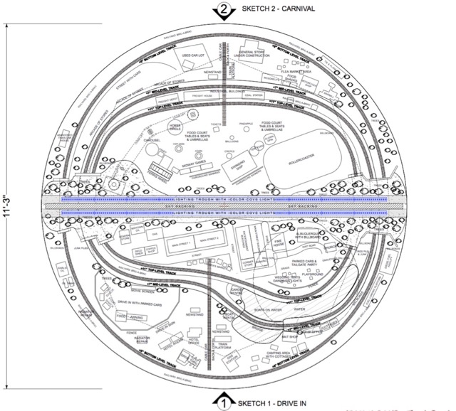Canon Display Railroad