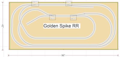 Golden Spike Railroad